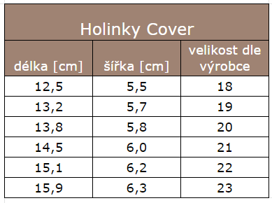 coverholinky