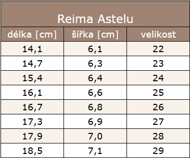 Astelu_1