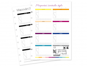 DL Mapovani zivotniho stylu