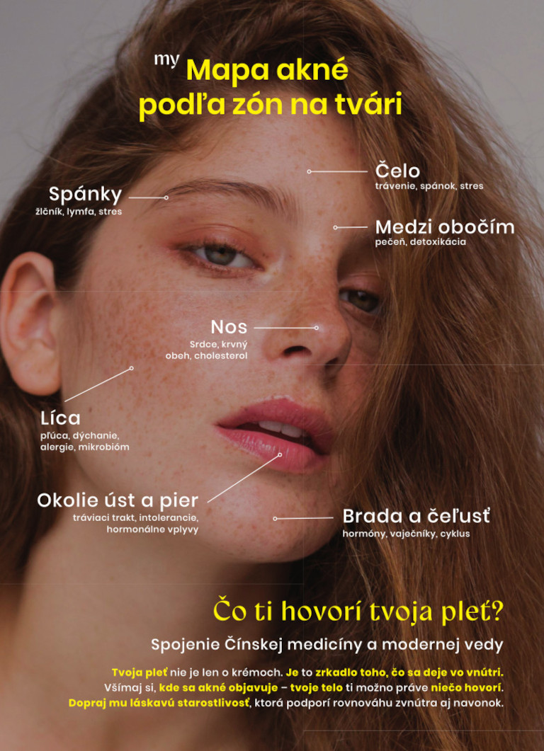 Pleťová kozmetika