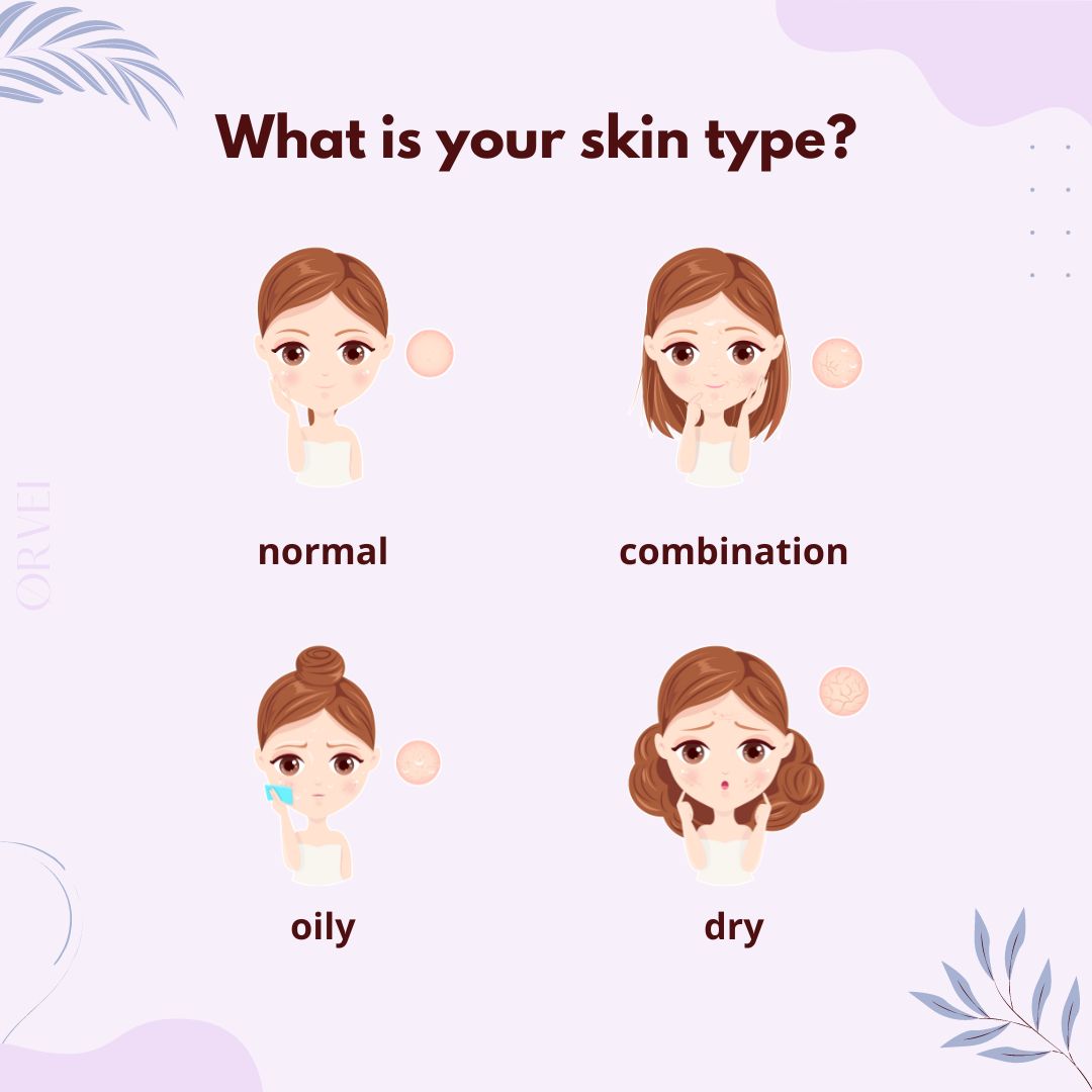 skin-types-blog-EN