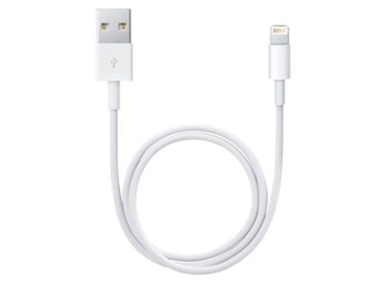 Snímek obrazovky 2021 04 30 v 14.10.21