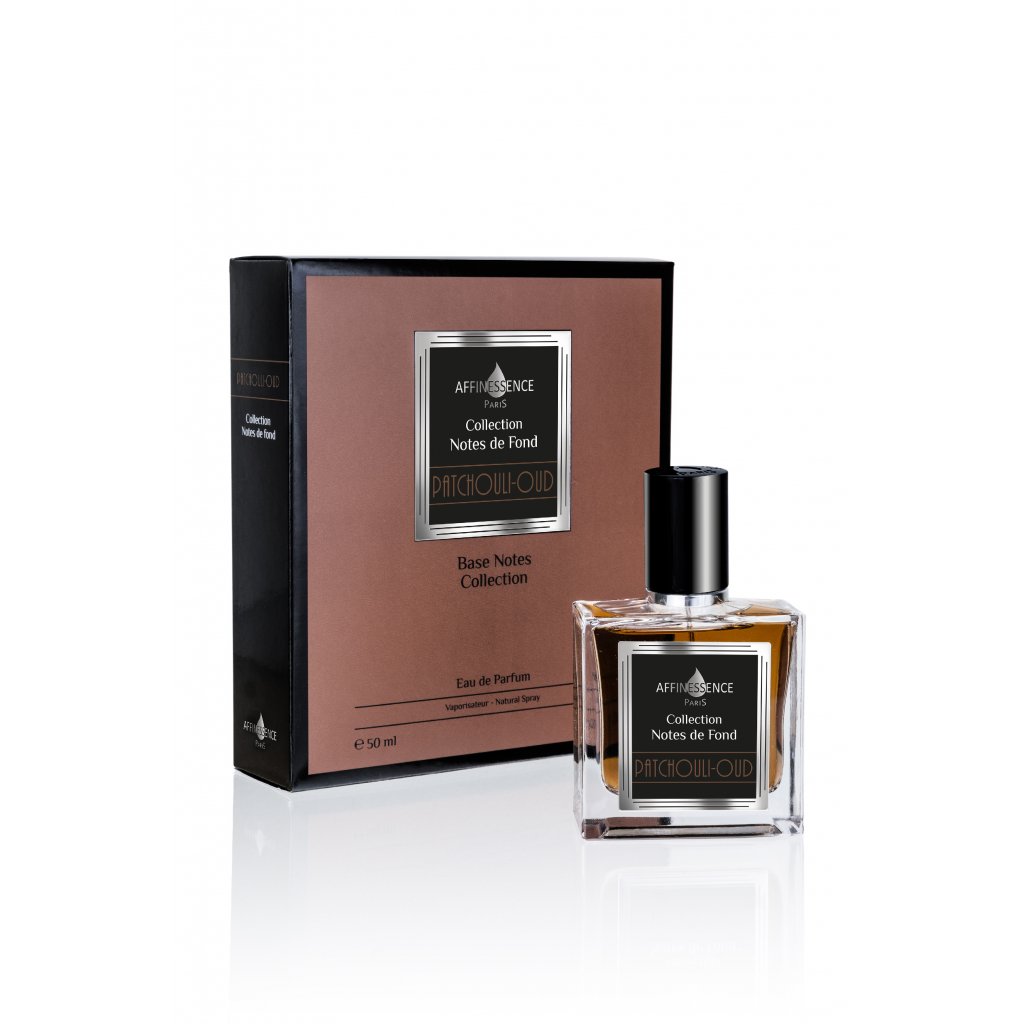 niche perfume meaning