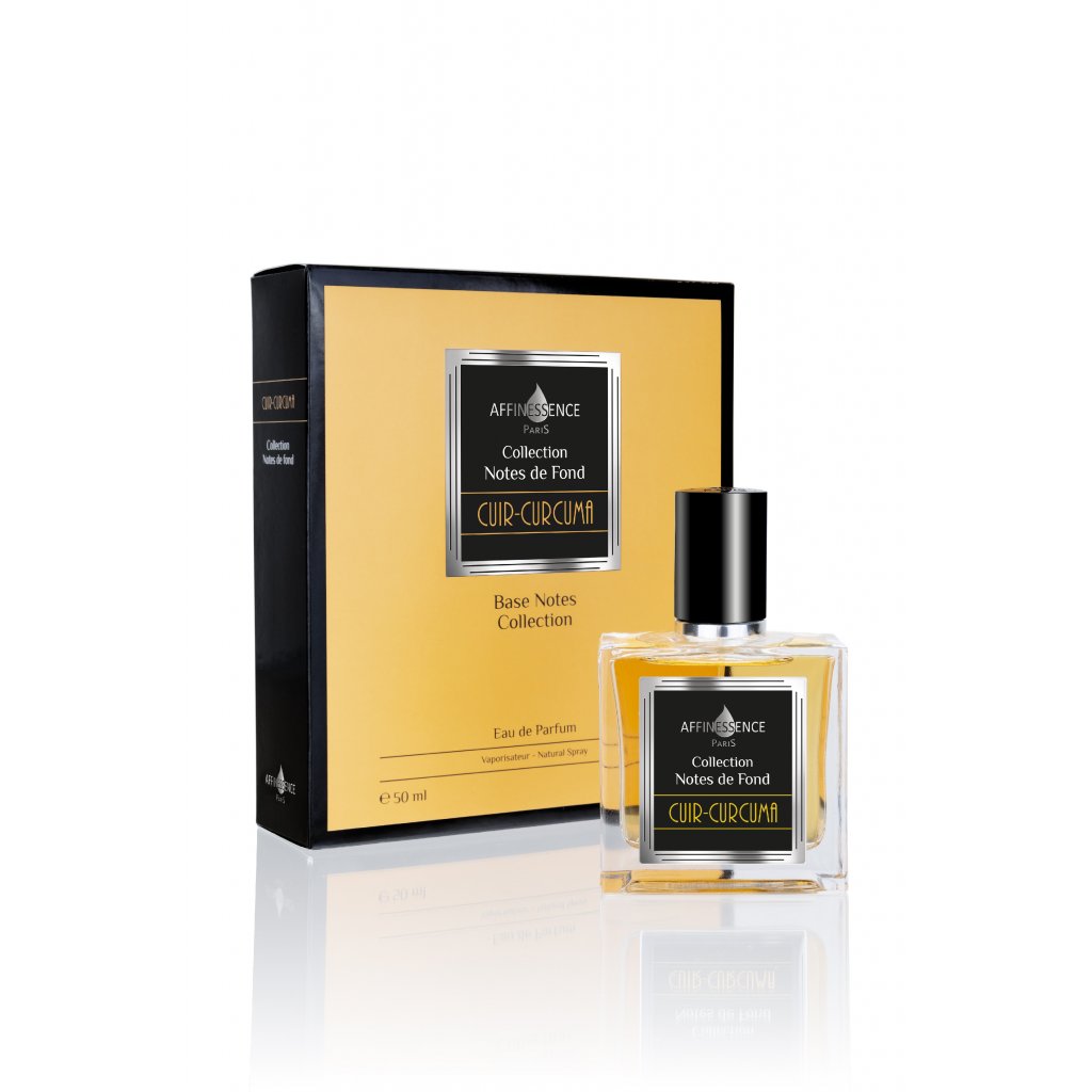 niche perfume meaning