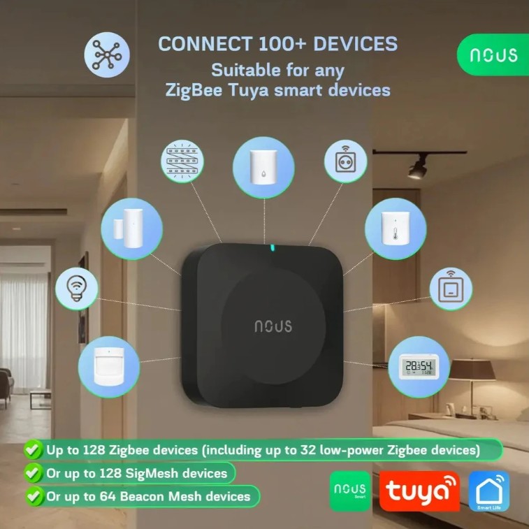 Infografika Zigbee brány NOUS E15 znázorňující připojení více než 100 zařízení chytré domácnosti včetně senzorů, zásuvek a osvětlení.