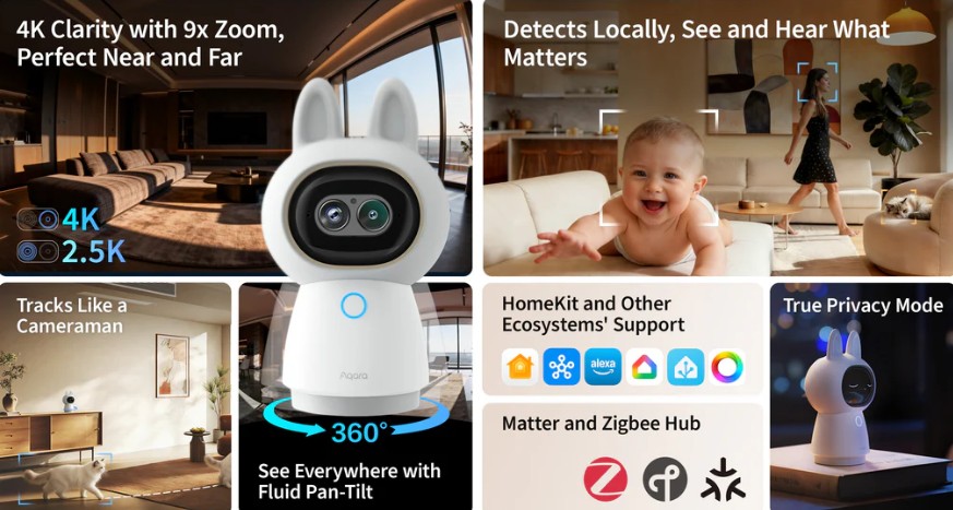 Přehled hlavních funkcí kamery Aqara Camera Hub G350 Select – 4K, 360° otáčení, lokální AI a podpora Matter