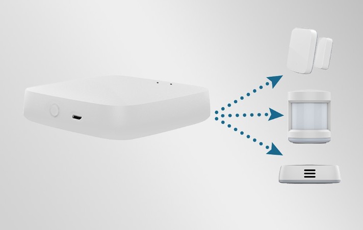 Moes Zigbee Hub propojený s bezdrátovými senzory a zařízeními