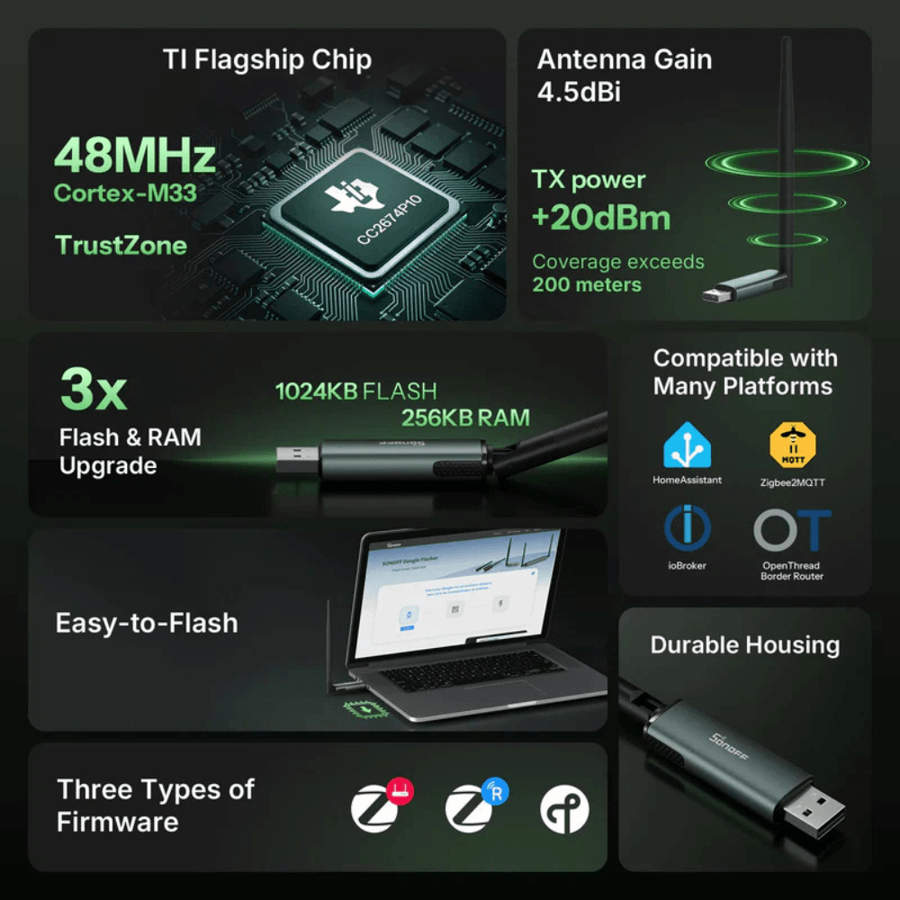 SONOFF Dongle Plus 2674P10 s čipem CC2674P10, anténou se ziskem 4,5 dBi, dosahem přes 200 metrů a trojnásobnou kapacitou Flash a RAM