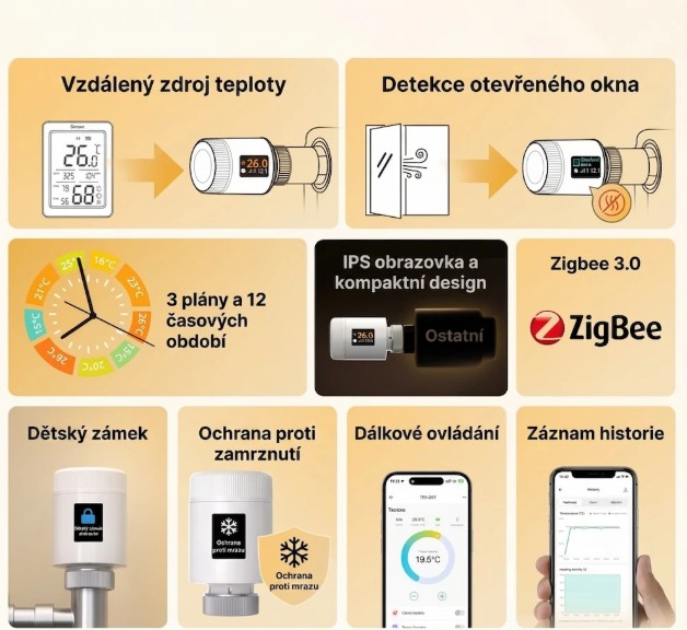 SONOFF TRV ZBT Gen 2 s funkcí vzdáleného snímání teploty, detekcí otevřeného okna, časovými plány, dětským zámkem, ochranou proti zamrznutí a dálkovým ovládáním