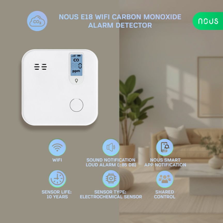 Bílý Wi-Fi detektor oxidu uhelnatého NOUS E18 s LCD displejem zobrazujícím koncentraci CO v ppm, zvukovým alarmem a upozorněním v mobilní aplikaci.