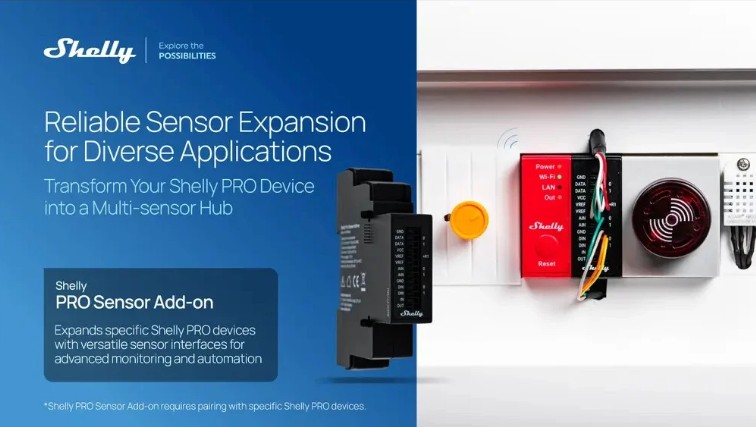 Propagační grafika Shelly Pro Sensor Add-on zobrazující rozšíření zařízení Shelly Pro o podporu externích senzorů a automatizací.