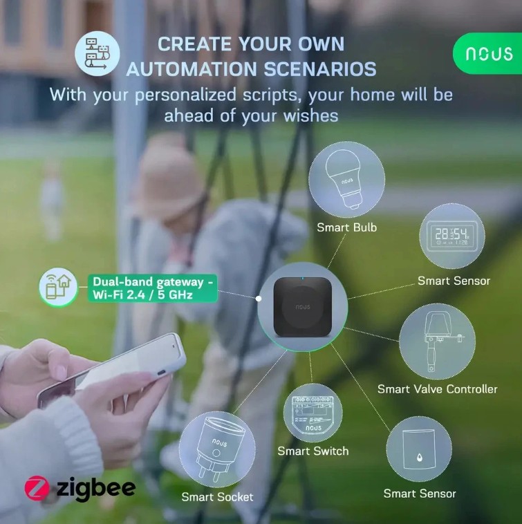 Ukázka automatizací chytré domácnosti pomocí Zigbee brány NOUS E15 propojující senzory, zásuvky, vypínače a osvětlení.
