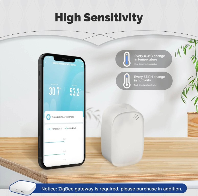 Senzor teploty a vlhkosti MOES ZSS-S01-TH-C ZigBee položený na dřevěném stole vedle mobilního telefonu s aplikací zobrazující teplotu 30,7 °C a vlhkost 53,2 %; obrázek uvádí citlivost měření při změně teploty o 0,3 °C a vlhkosti o 5 % a upozorňuje na nutnost ZigBee brány