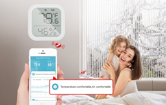 Senzor teploty a vlhkosti MOES ZSS-KB-TH-LF-C Zigbee s LCD displejem vedle mobilního telefonu s grafem měření; v pozadí je žena s dítětem u okna a upozornění informuje o příjemné teplotě a vzduchu