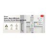 sonoff basic 1gsp inteligentni spinac matter pres wi fi na din listu