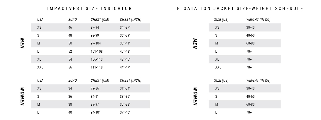 Sizecharts_All_4_Impact_Float_2