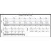 Stealth sizechart