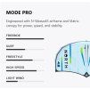 Mode PRO Wing 2026, White