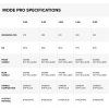 Mode PRO Wing Shiftlock 2025, White
