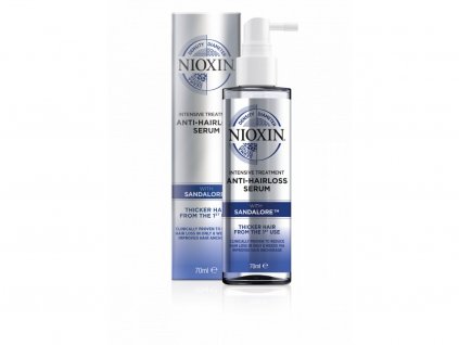 4290 nioxin anti hairloss hajhullas elleni szerum