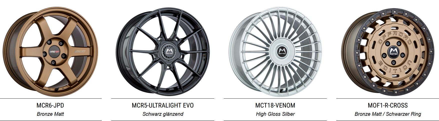 Alu kola MOTEC