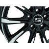 gloss black full polished 03