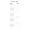 Zátěž - Slza s obratlíkem 5 g - 2 ks