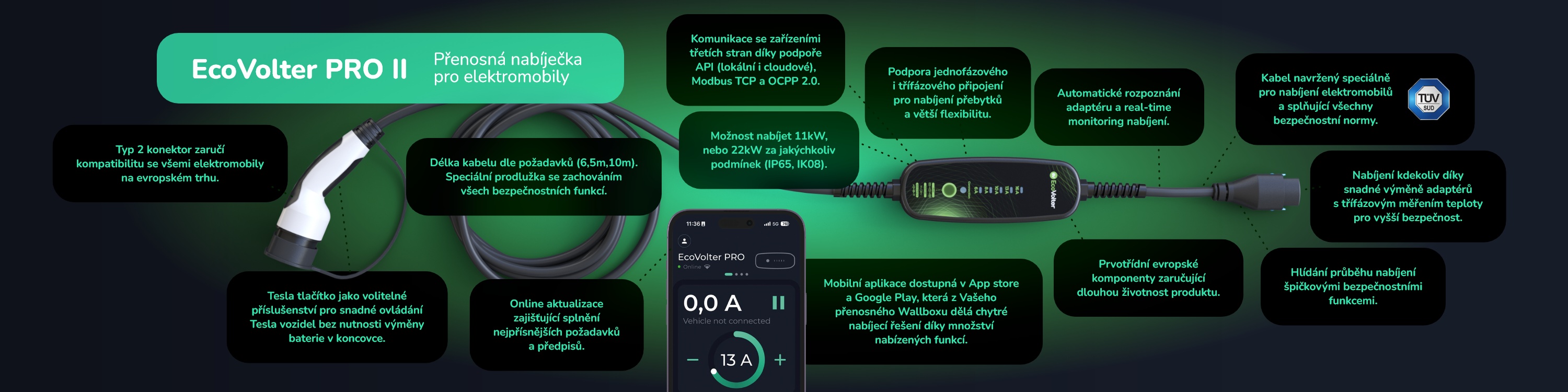 EcoVolter II