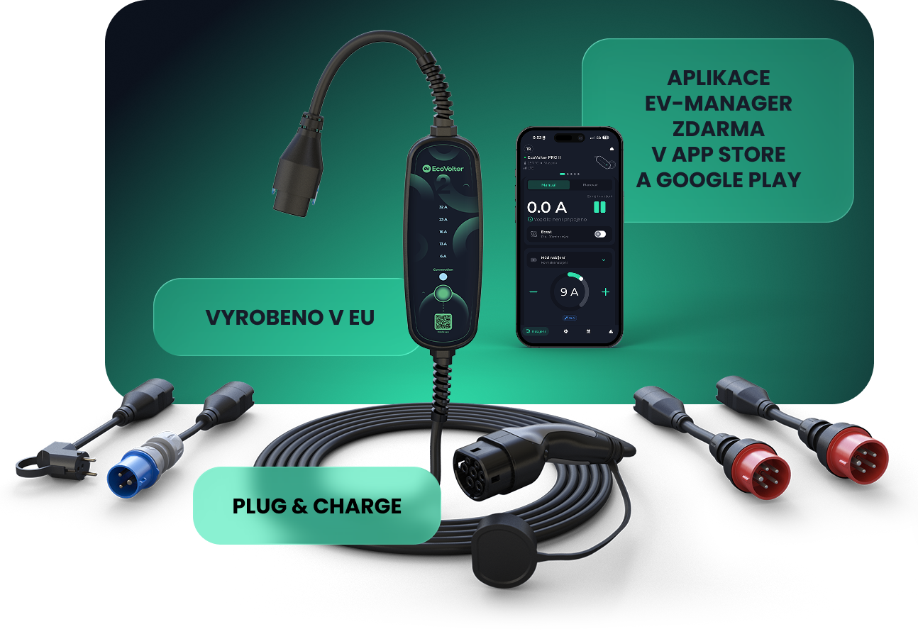 EcoVolter II