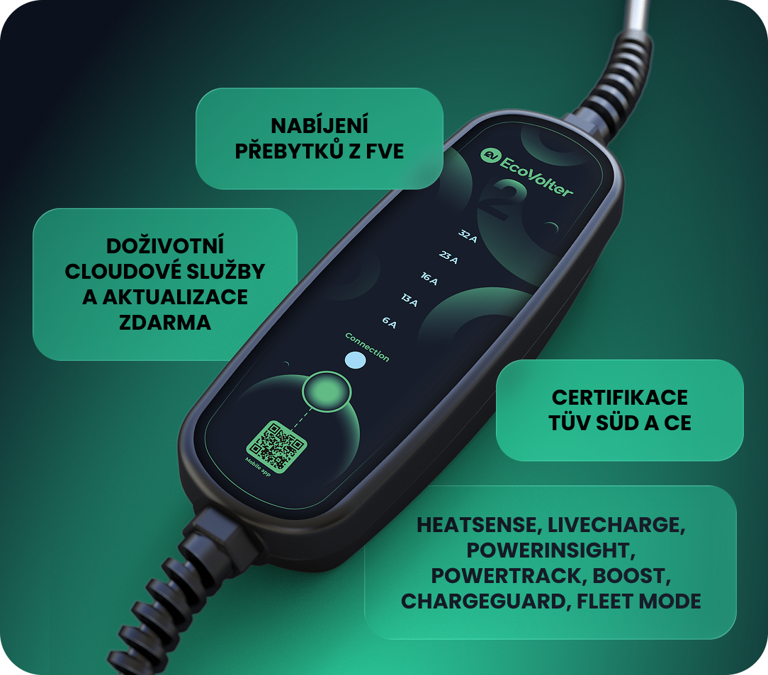 EcoVolter II aplikace