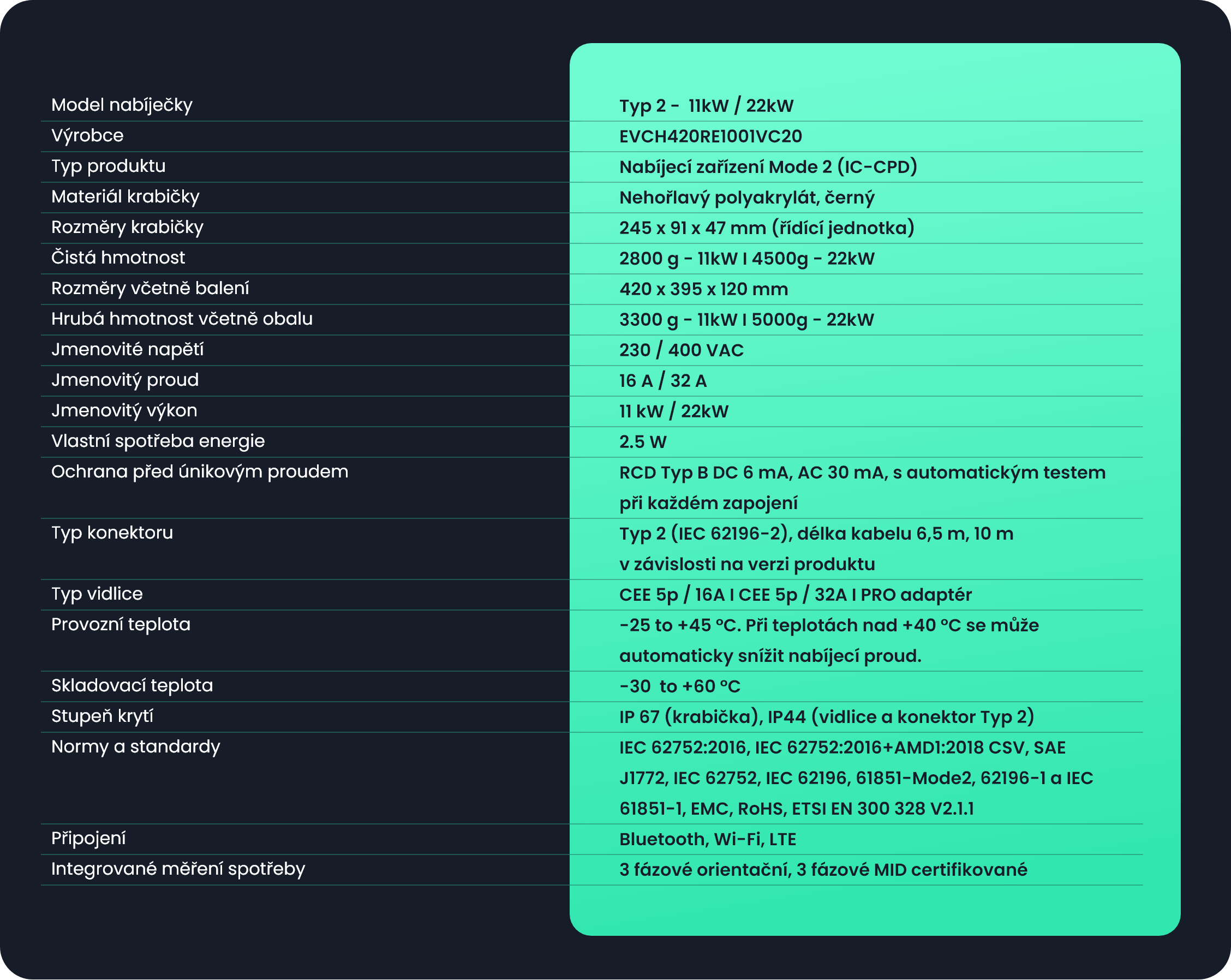technicke_info