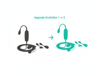 Upgrade na EcoVolter PRO II