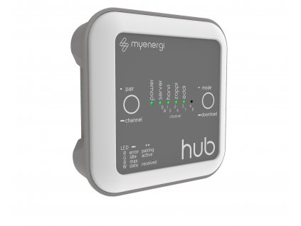 HUB product picture