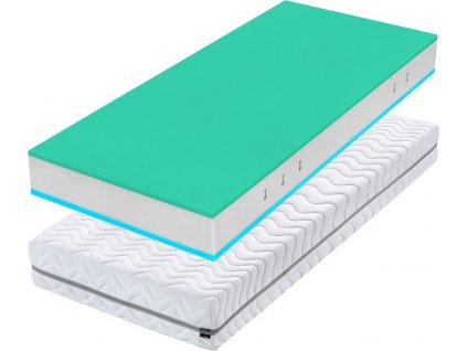 KANABA - Matrace  100 x 22 x 200, Nosnost 200KG, snímatelný potah IMERIAL VISCOSE(TR) (K250-Z)