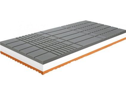 be kelen matrac 80 90