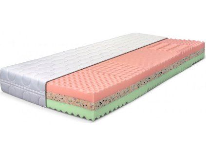 Matrace VIOLA SUPER výška 19 cm (Varianta 90x200x19 cm)