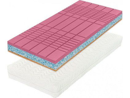 Matrace MARIANA výška 20 cm (Varianta 20x90x200 cm)