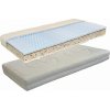 Matrace MAXIMA COMFORT výška 21 cm š.90 cm (Varianta 21x90x200 cm)