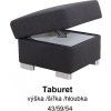 Taburet BORNEO (Varianta Orinoko 96)