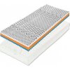 Matrace KASTYLE výška 16 cm (Varianta 16x90x200 cm)