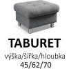 Taburet GRENOBLE (Varianta gusto 88)