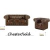 Sedací souprava Chesterfield Classic 3+1+1 kůže hnědá