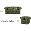 Sedací souprava Chesterfield Classic 3+1+1 kůže zelená