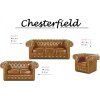 Křeslo Chesterfield Classic 1 kůže koňak