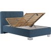 Postel Kelvin 120x200 modrá