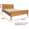 Postel BRANDON DOUBLE 135x192cm, s roštem, dýhovaná (Varianta DUB)