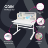 infografika Odin cz
