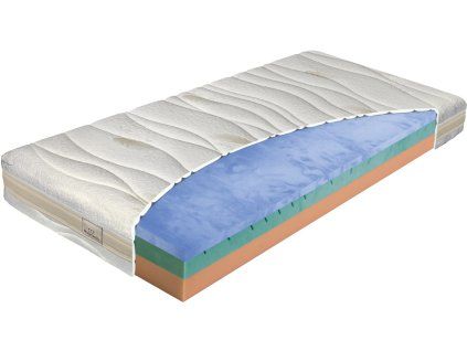 biogreen stretch thermobalance 2020 cz 2 merged3