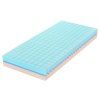penova matrace medical hard11111