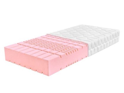 Matrace+Arella+Plus+Soft+s+potahem+PJ2+web